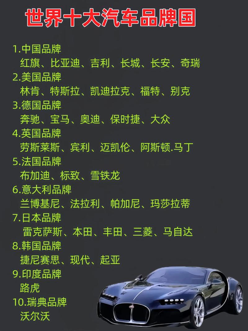 【汽车品牌前十名排行榜,汽车排名前十的品牌】