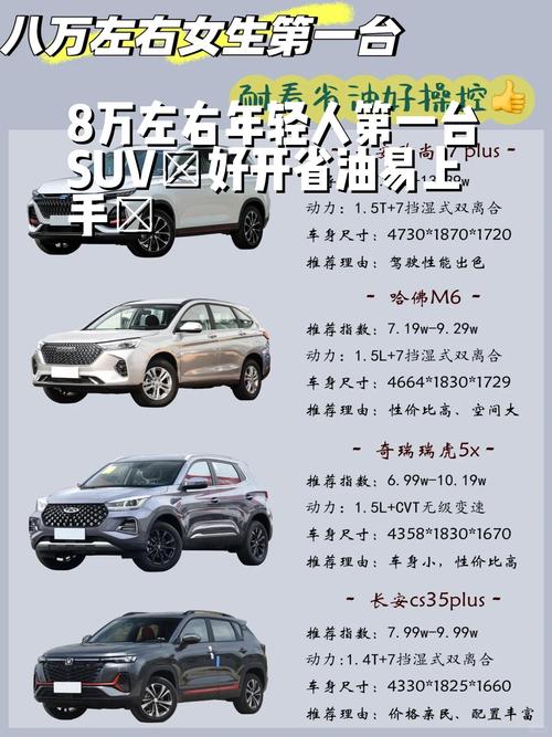 汽车参数对比汽车之家(汽车参数对比表)