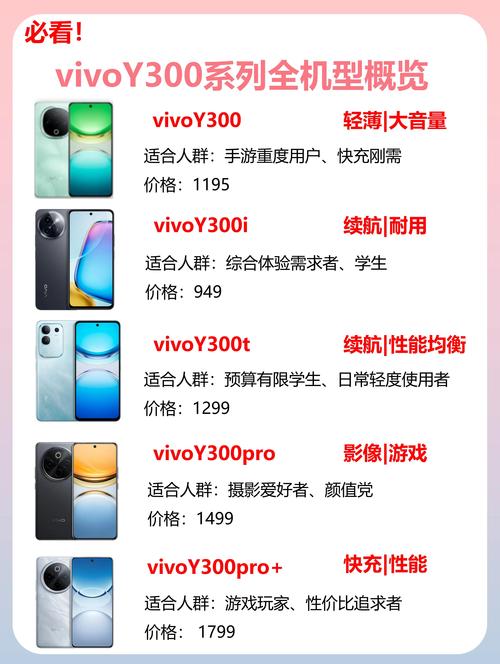 vivo手机价格大全,新款vivo手机价格大全