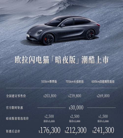 欧拉闪电猫值得买吗 欧拉闪电猫性价比