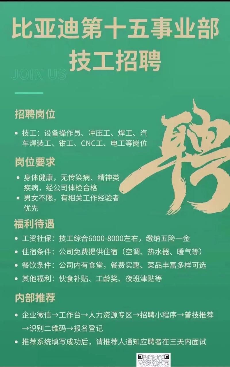 比亚迪工厂2022招聘最新信息(比亚迪工厂2022招聘最新信息电话)