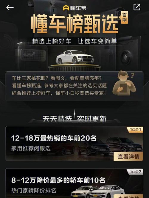 【买车下载什么软件看车,买车用什么app看】