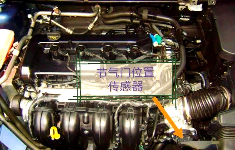 红旗新明仕 红旗新明仕节气门位置传感器怠速电阻值