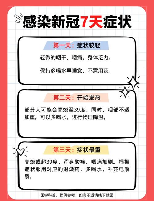 新冠疫苗副作用及后遗症最新消息(新冠疫苗副作用及后遗症最新消息)