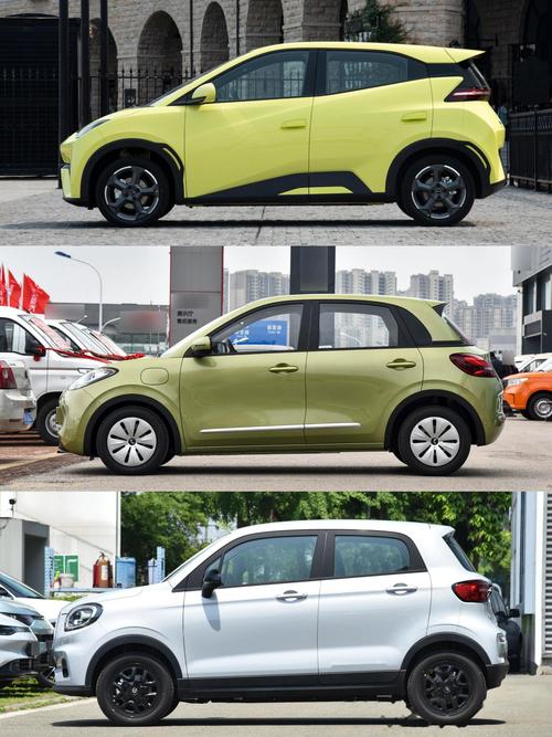 最省油的微型小汽车 最省油的微型小汽车排行榜