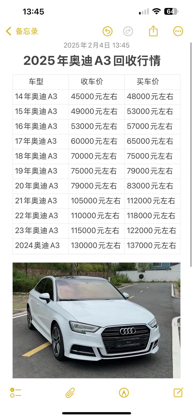 奥迪二手车报价及图片 奥迪官方二手车报价