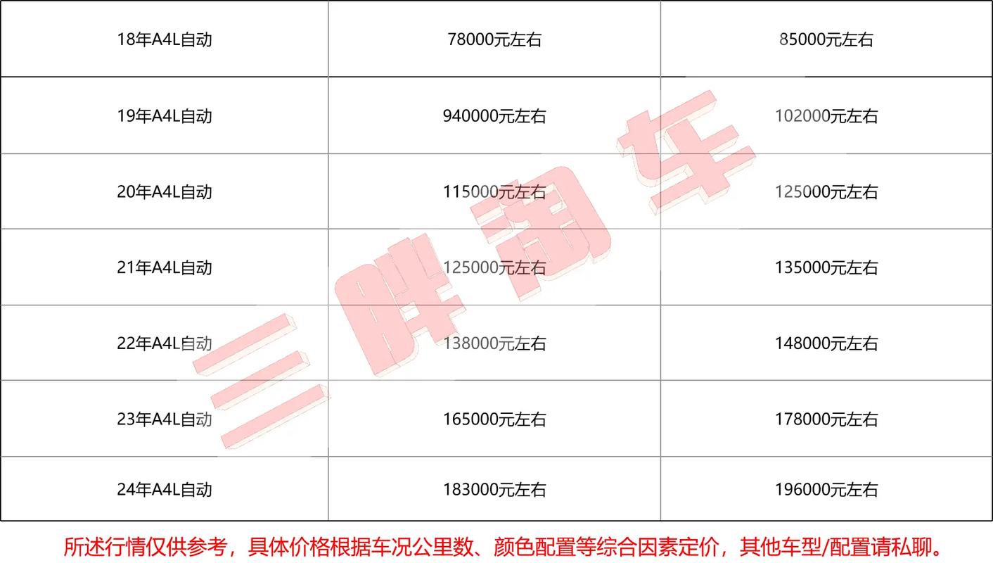 易车网2025汽车报价官网查询,汽车报价大全2025新车报价