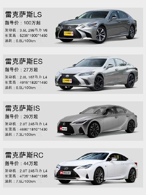 雷克萨斯ls460参数 雷克萨斯ls460参数配置