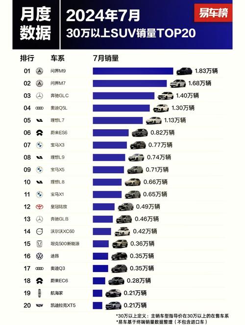 旅行车销量的十大排行榜,旅行车销量的十大排行榜图片