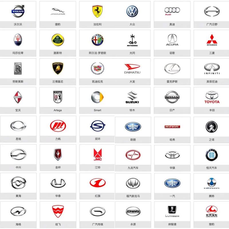 车的品牌大全,车的品牌大全图片