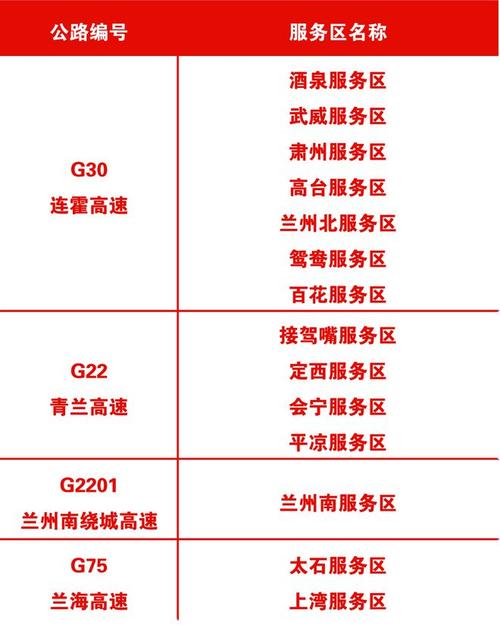 高速路况信息实时查询电话/高速路况查询咨询电话