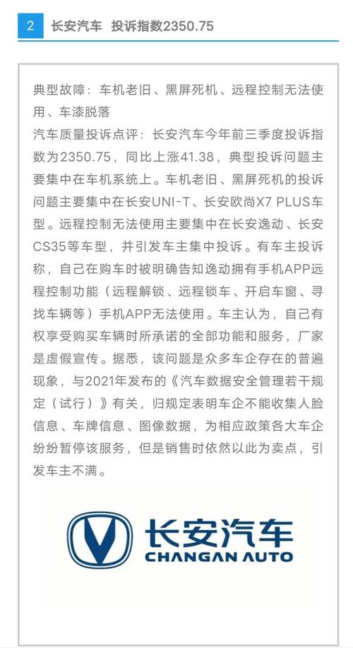 2022年汽车投诉排行榜,2020年7月汽车投诉排行榜