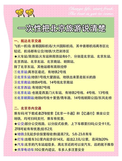 北京穷游5天费用明细/北京出发穷游路线推荐