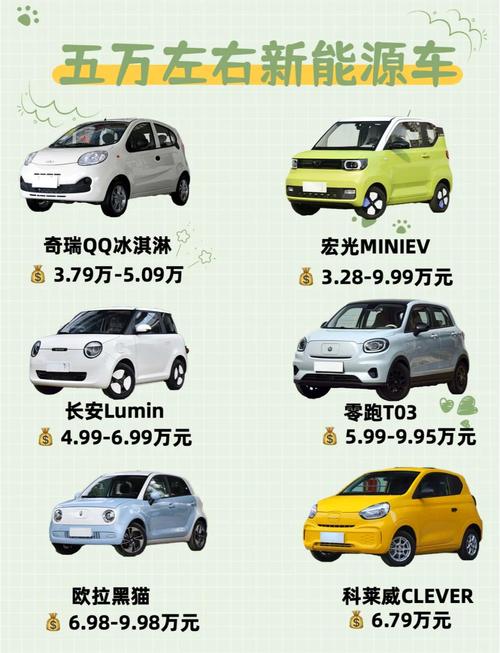 5万左右两厢车有哪些,五万左右的两厢车排行榜