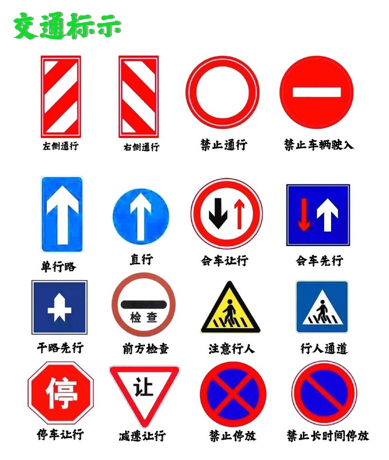 交通标志大全及图解 交通标志大全图画