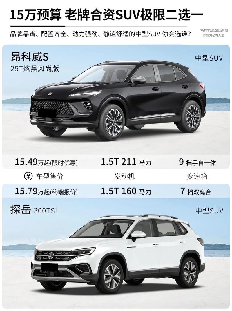 十五万的suv车哪款好,十五万suv性价比谁最高