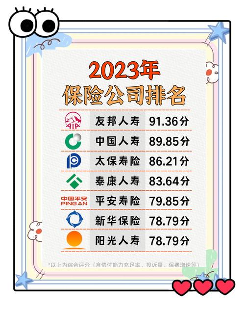 什么车险公司最好最可靠 中国最好三个保险公司