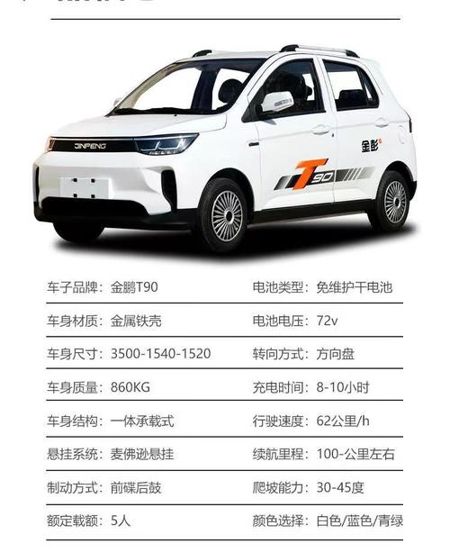 【金彭电动四轮车价格表新款d90,金彭电动四轮车价格表新款】