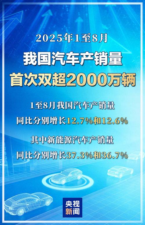 2020年中国汽车销量/2020年中国汽车销量情况