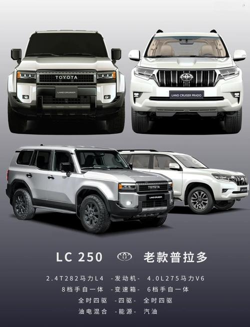 跟丰田霸道外形相似的车,跟霸道很像的丰田