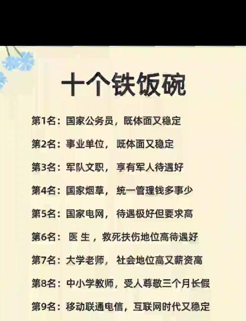 女生文科最吃香的十大专业(文科女生十大铁饭碗)