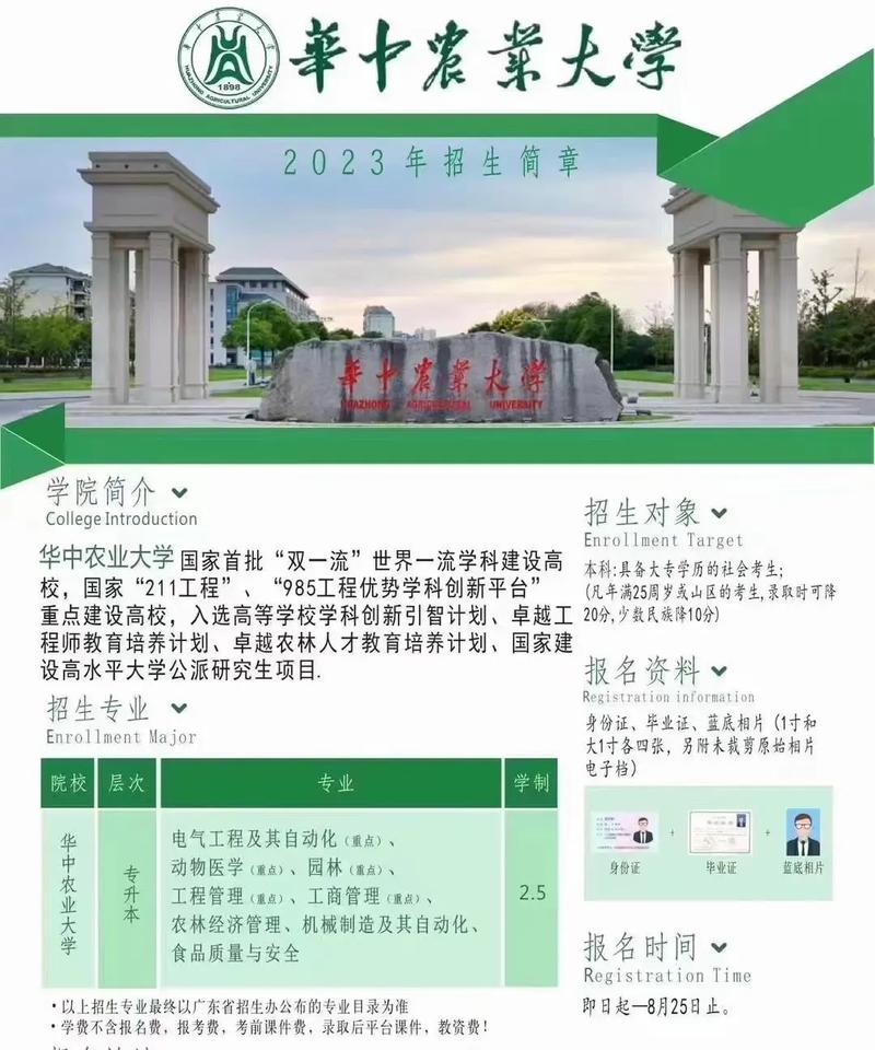 华中农业大学本科招生网 华中农业大学本科招生计划