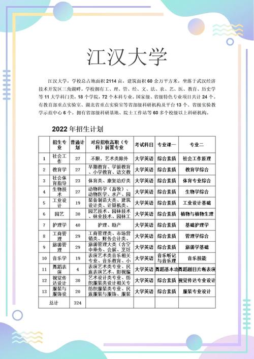 江汉大学专升本分数线/江汉大学专升本2021录取分数线