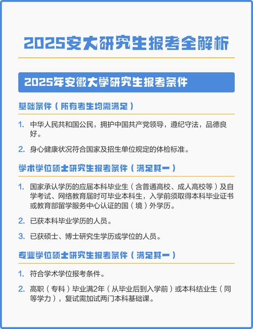 安徽大学2025考研招生简章(安徽大学研究生官网)